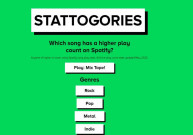 Stattogories