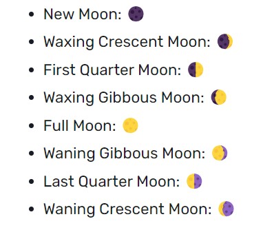 thepasswordgame-moonphase-emoji